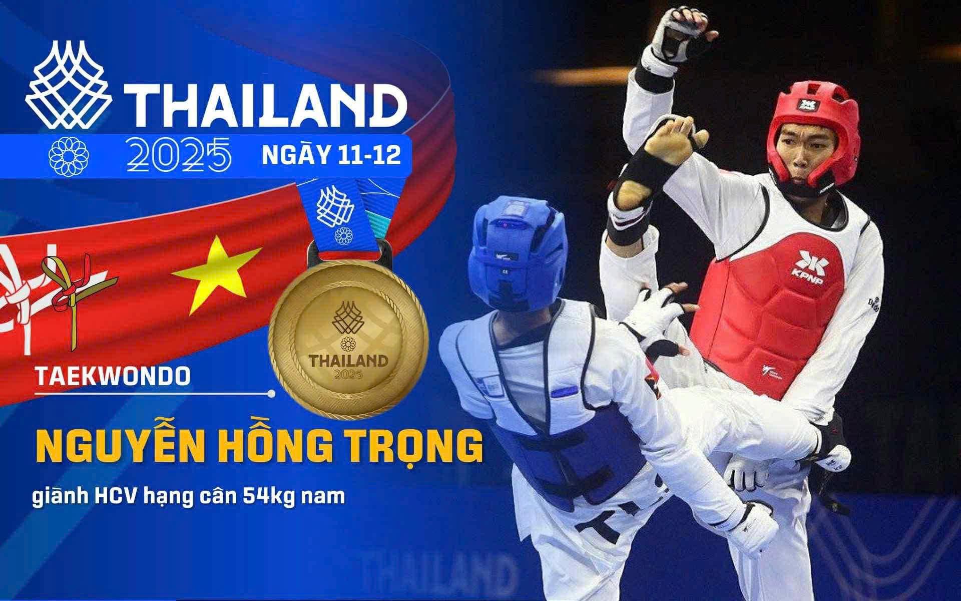 GIỚI THIỆU VỀ MÔN VÕ TAEKWONDO 4